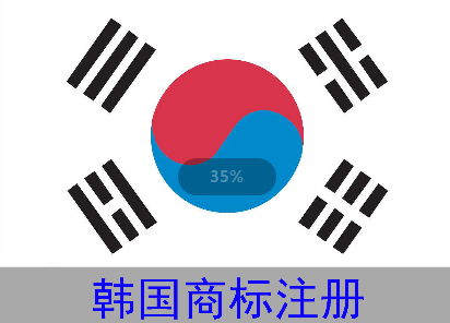 韩国商标怎么申请？