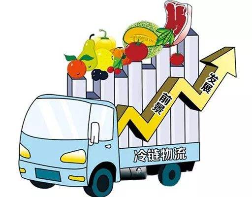 深圳市2020年重点物流企业认定
