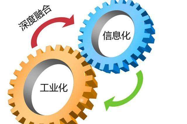 惠州两化融合贯标的流程是怎样的?