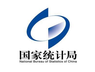 规模以上企业奖励